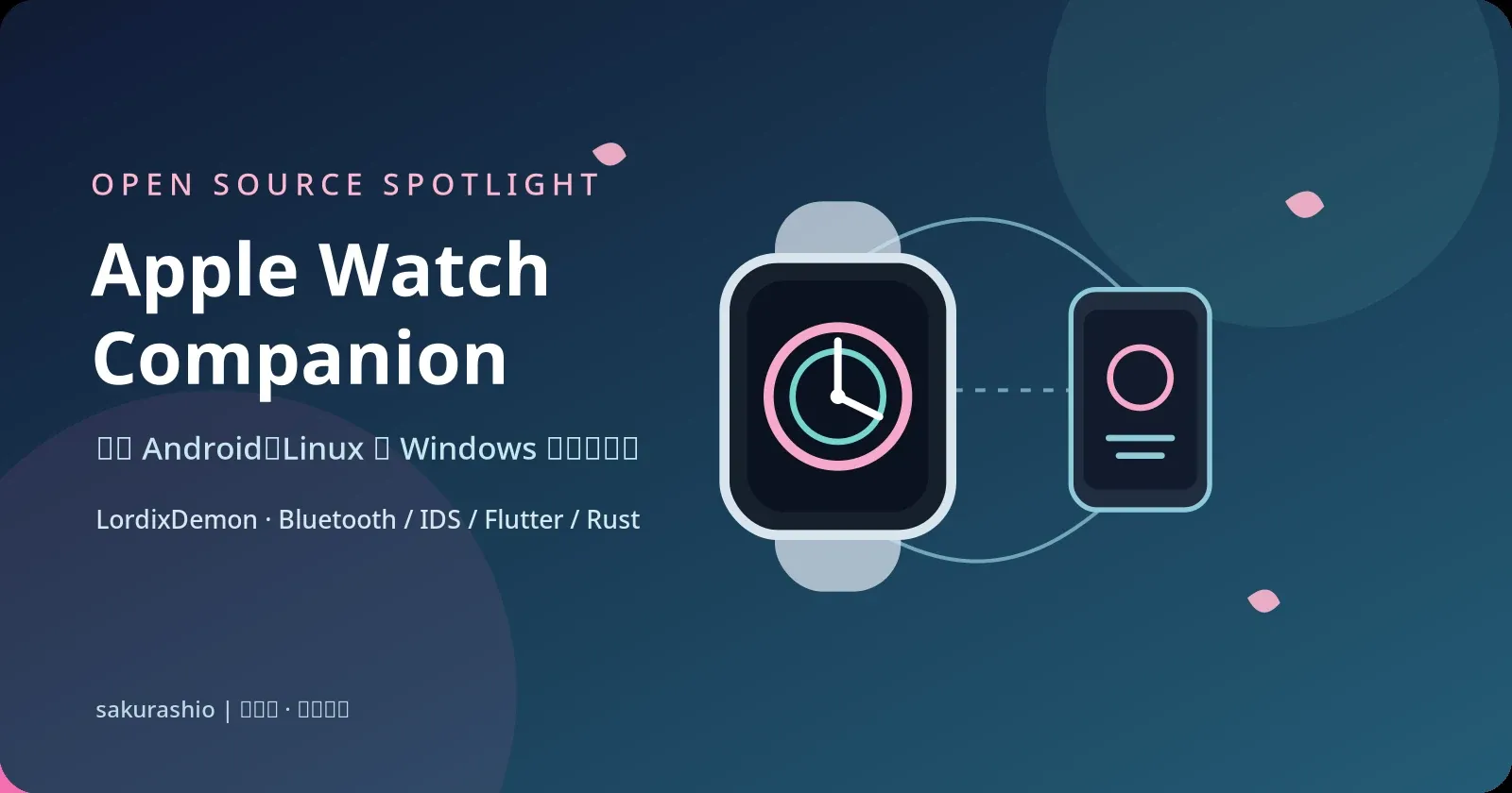 Apple Watch Companion 项目封面：手表与多平台设备之间的连接示意